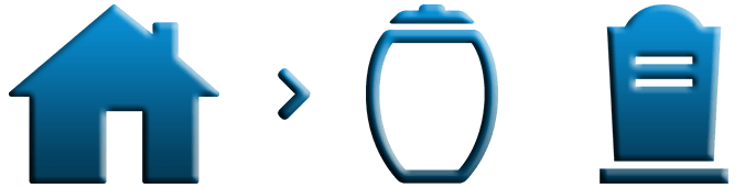 enterrement propriété privé